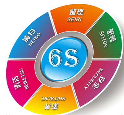 盛隆全面奉行6S治理模式