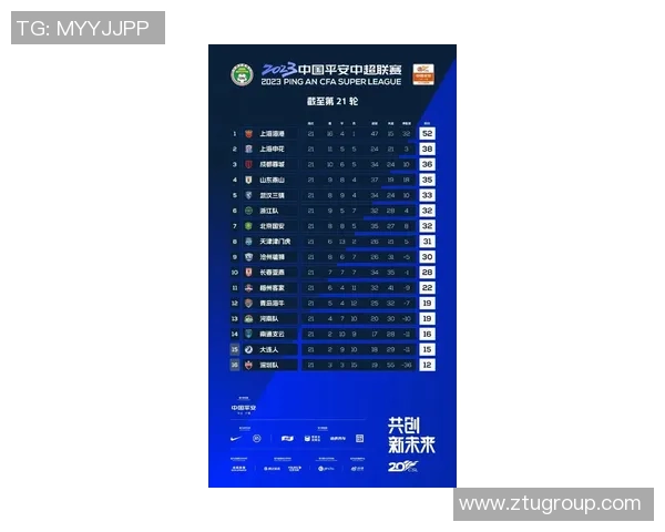 深圳排球队在钻石联赛积分榜上以83分稳居第一名展现强劲实力 深圳排球队在钻石联赛积分榜上以83分稳居第一名展现强劲实力