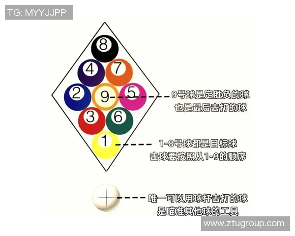 足球明星如何运用过人技巧成功进球的规则解析与实例分享
