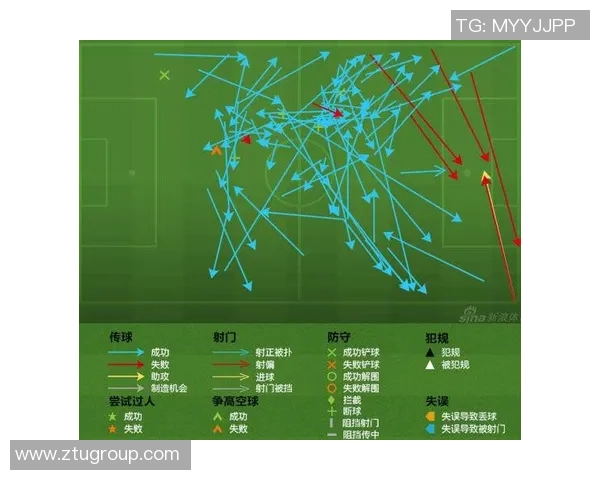 重庆足球队与北京足球队赛后战术分析与复盘探讨