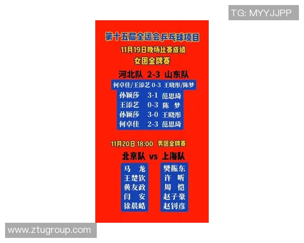 世锦赛特别报道：上海乒乓球队的突破历程