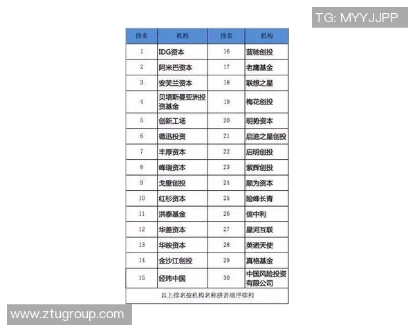 权威发布：滑板耐力实力榜单